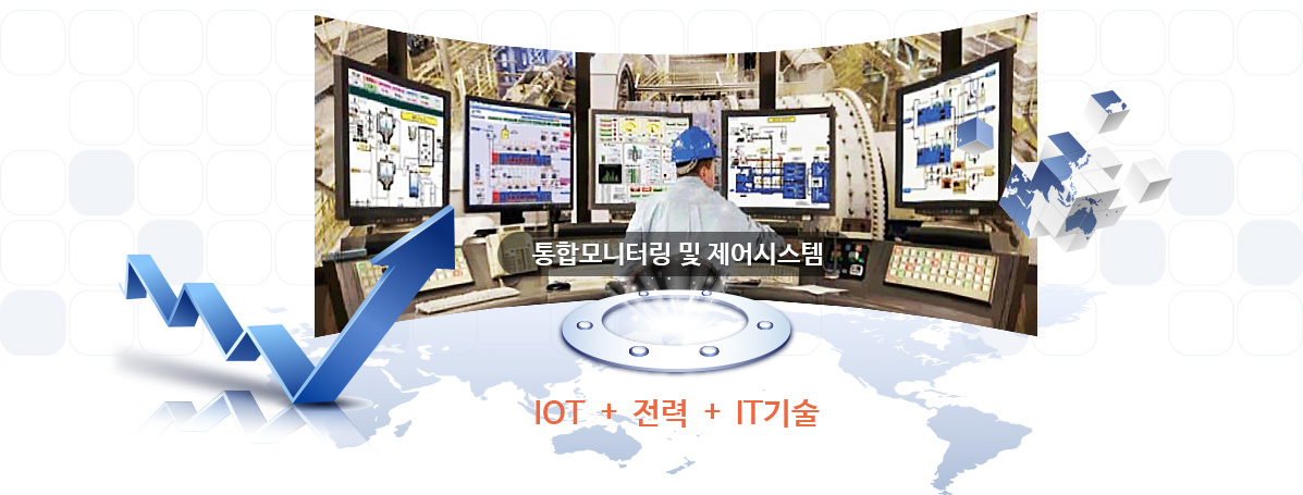 IOT+전력+IT기술을 통한 통합 모니터링 및 제어시스템